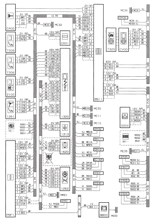 Regulation de vitesse - TU3JP (KFV)