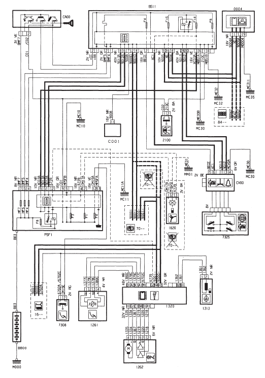 Regulation de vitesse - TU3JP (KFV) - Boite de vitesses automatique AL4