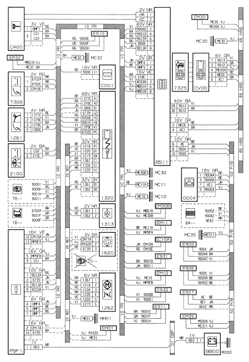 Regulation de vitesse - TU3JP (KFV) - Boite de vitesses automatique AL4