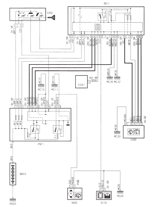 Lave-projecteur