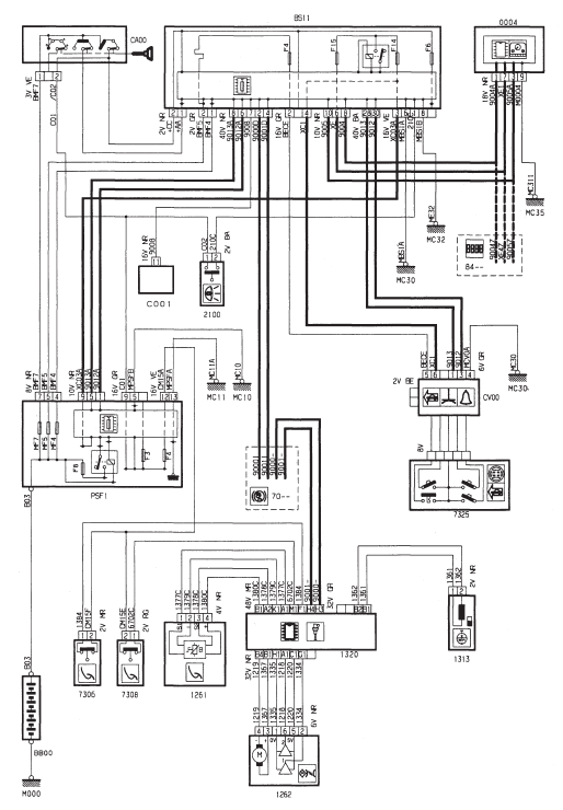 Regulation de vitesse - TU5JP4 (NFU)