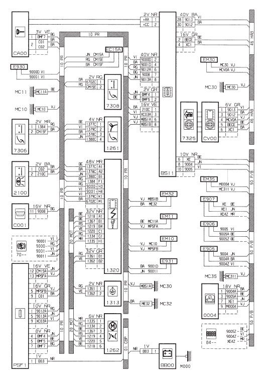 Regulation de vitesse - TU5JP4 (NFU)