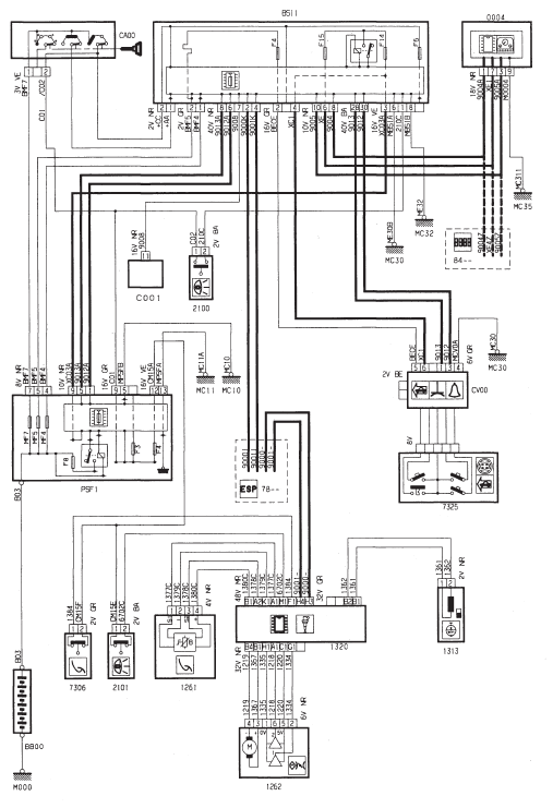 Regulation de vitesse - TU5JP4 (NFU) - avec controle de stabilite