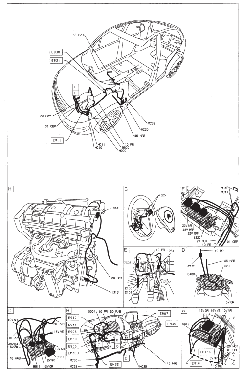 Regulation de vitesse - TU5JP4 (NFU) - avec controle de stabilite