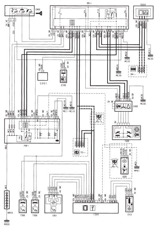 Regulation de vitesse - DV4TD (8HX)