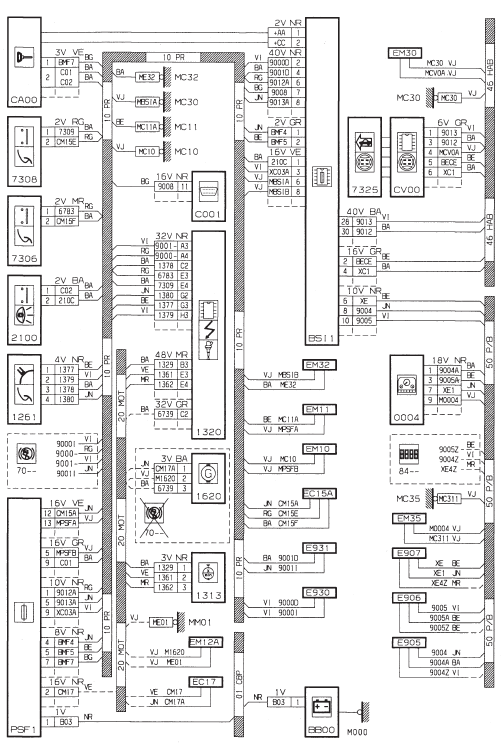Regulation de vitesse - DV4TD (8HX)