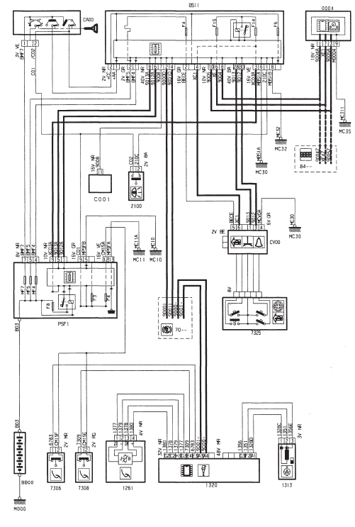 Regulation de vitesse - DV4TED4 (8HY)