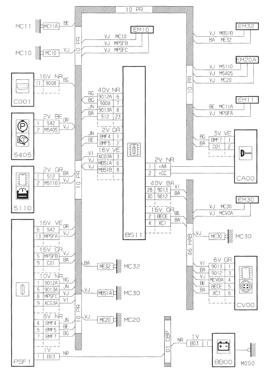 Lave-projecteur