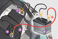 Démarrer à partir d'une autre batterie