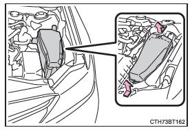 Compartiment moteur (type A)