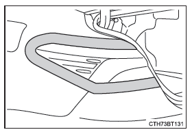 Clignotants arrière (type à ampoule)