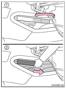 Clignotants arrière (type à ampoule)