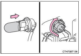 Clignotants arrière (type à ampoule)