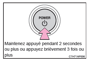 Si vous devez arrêter votre véhicule en urgence