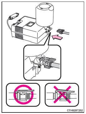 Méthode de réparation de secours