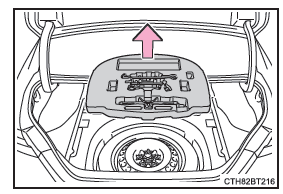 Véhicules équipés d'une roue de secours compacte