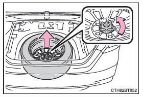 Accès à la roue de secours