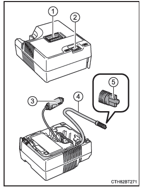 Compresseur