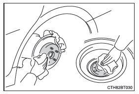 Installation de la roue de secours