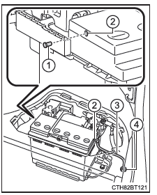 Lors du remplacement de la batterie 12 V