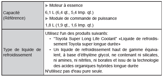 Système de refroidissement