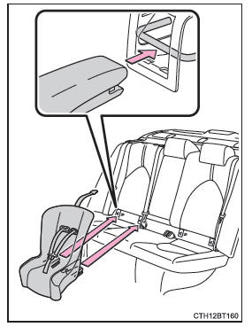 Installation avec ancrage inférieur ISOFIX (siège de sécurité enfant ISOFIX)