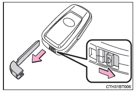 Utilisation de la clé mécanique