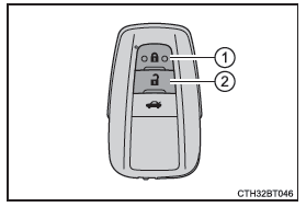 Télécommande du verrouillage centralisé