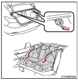 Rabattement des dossiers de sièges arrière (type rabattable)
