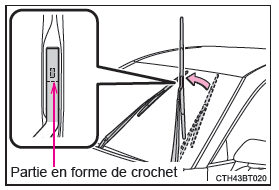 Soulèvement des essuie-glaces de pare-brise