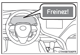 Avertissement de sécurité de pré-collision