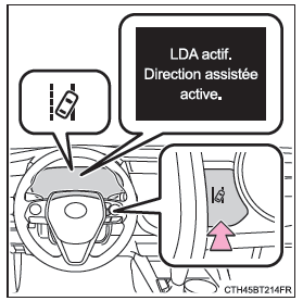 Activation du système LDA