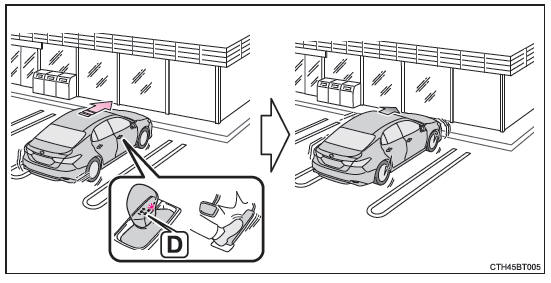 Lorsque le véhicule se déplace dans une direction non souhaitée en raison de la sélection d'une mauvaise position de changement de vitesse