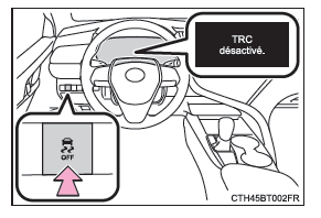 Désactiver le système TRC