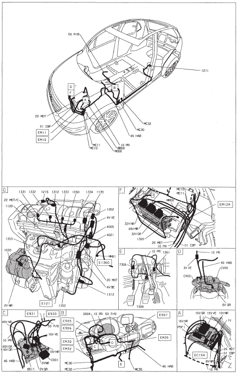 Injection allumage - TU5JP4 (NFU) Bosch ME7.4.4 - avec controle de