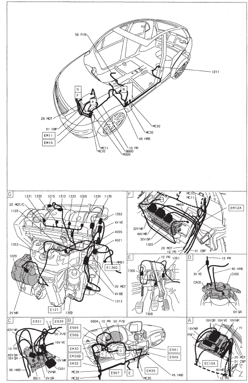 Injection allumage - TU5JP4 (NFU) Bosch ME7.4.4 - avec refrigeration -