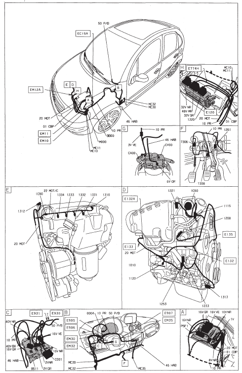 Injection allumage - DV4TED4 (8HY) Delphi C6 - avec refrigeration - avec