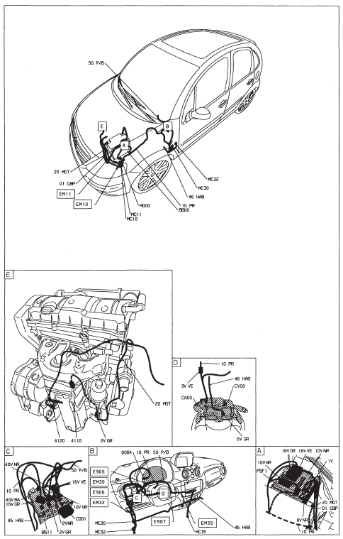Indicateur temperature + niveau huile moteur - Diesel (8HX - 8HY)
