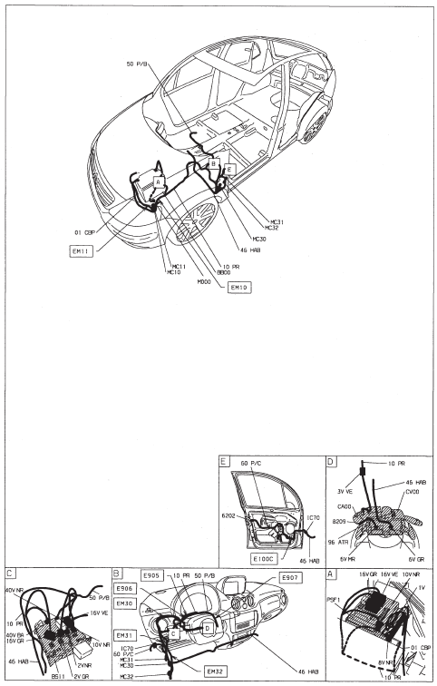 Bruiteur oubli clignotant