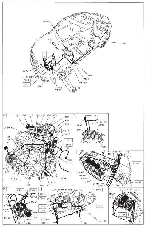 Injection allumage - TU3JP (KFV) Sagem S2000 PM1