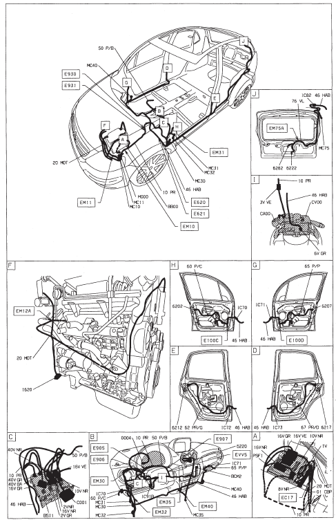 Groupe aide a la conduite