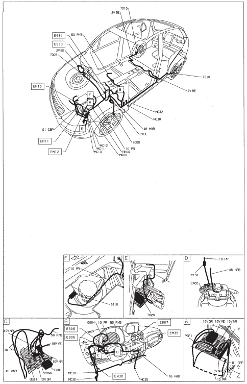 Antiblocage de roues - boite de vitesses automatique AL4