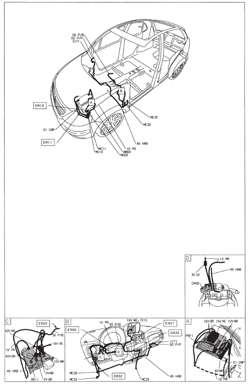 Regulation de vitesse