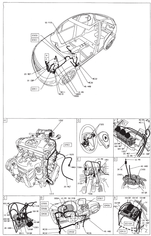 Regulation de vitesse - TU3JP (KFV) - boite de vitesses automatique AL4