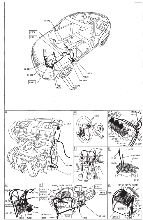 Regulation de vitesse - TU5JP4 (NFU) - avec controle de stabilite