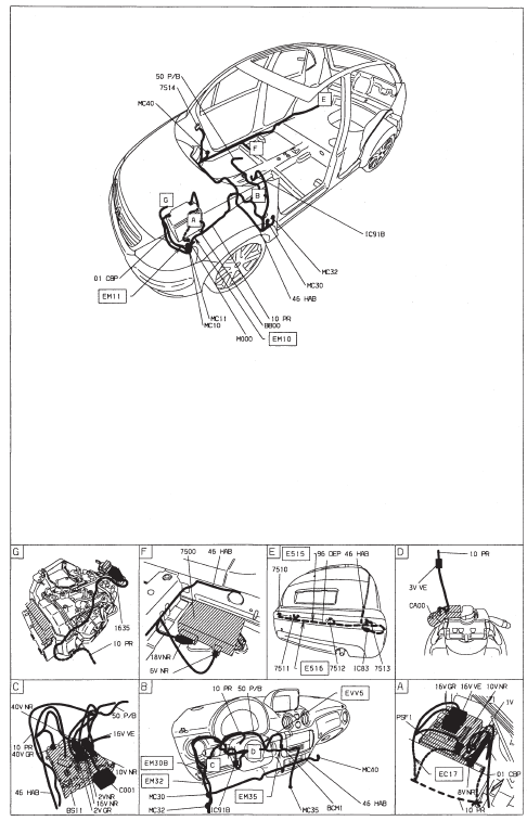 Controle de stabilite