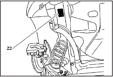 Z2 = zone de mesure sous longeron arriere