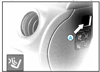 Neutralisation de l'airbag frontal passager