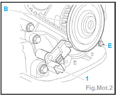 Imperatif : La piste magnetique (B) ne