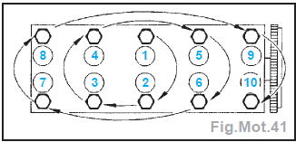 Moteur TU5JP4